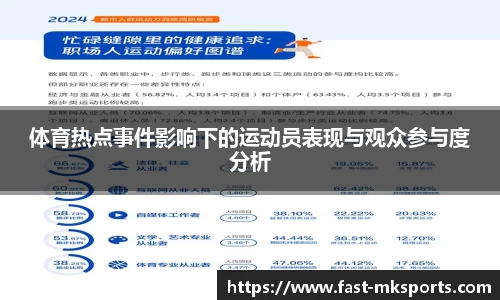 MK体育平台